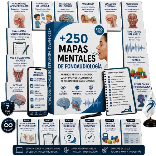 Kit +250 Mapas Mentales de Fonoaudiología