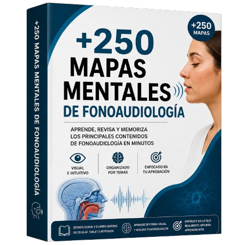 Plan Premium MapaFonoaudiología